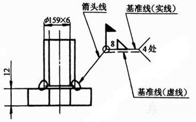 焊縫符號